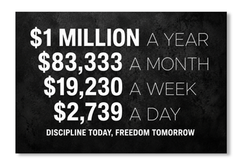 1 Million Dollars A Year