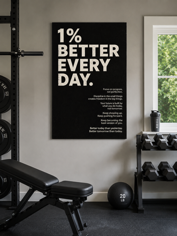 1% Better Every Day